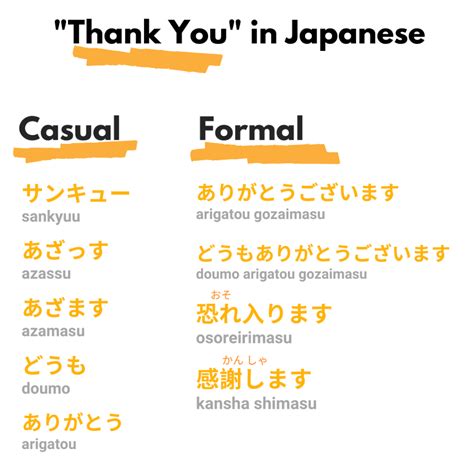 Japanese here. I find it fine to say ありがとう for the first two, although どうも is more common. Not saying anything is perfectly acceptable. You can also nod, which is very common. When you leave the restaurant, it is common to say ごちそうさまで～す or ごちそうさまでした.